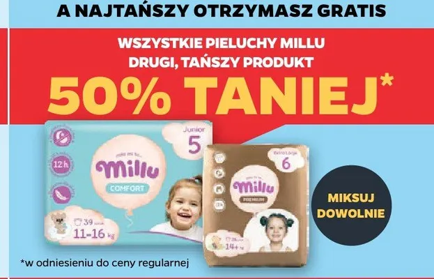 Pieluchy Millu promocja w Netto