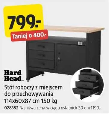 Stół roboczy Hard Head z miejscem do przechowywania 114x60x87cm 150kg promocja w Jula