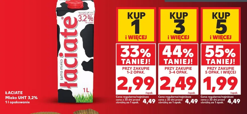Mleko UHT Łaciate 3,2% promocja w Kaufland