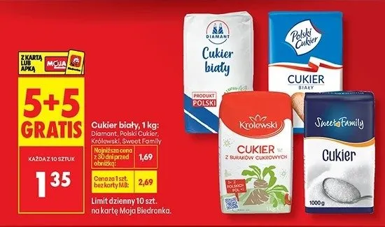 Cukier promocja w Biedronka