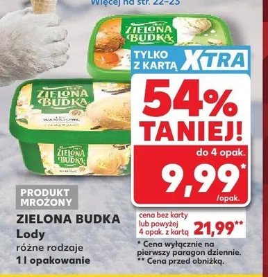 Lody Zielona Budka promocja w Kaufland