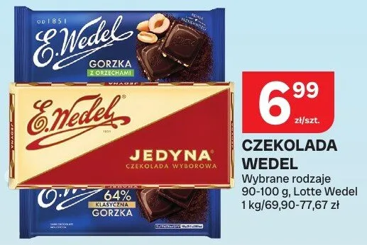 Czekolada Wedel promocja w Chorten