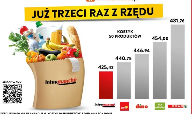 Gazetka, strona 6 promocja w Intermarche