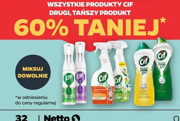 Środki czystości Cif promocja w Netto