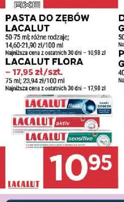 Pasta do zębów Lacalut promocja w Stokrotka
