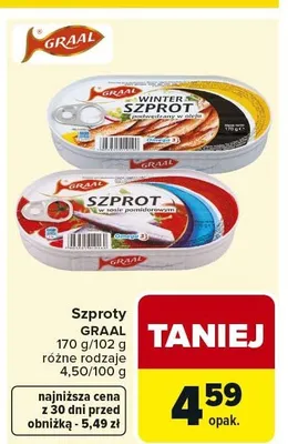 Szproty Graal promocja w Carrefour