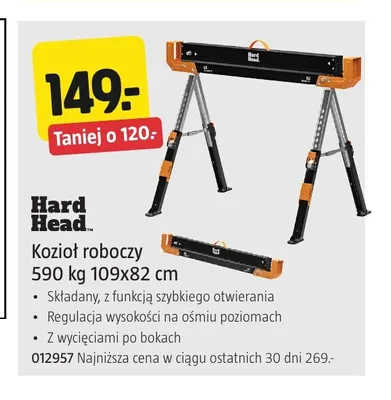 Kozioł roboczy Hard Head promocja w Jula