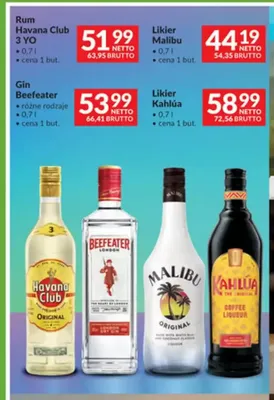 Gin Beefeater promocja w Makro