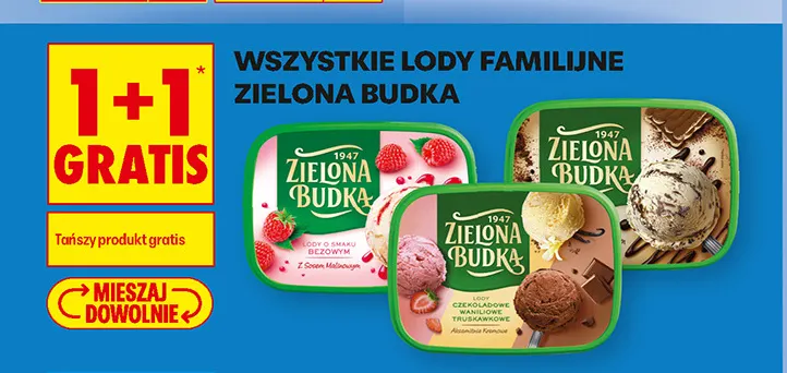 Lody o smaku bezowym z sosem malinowym Zielona Budka promocja w Biedronka