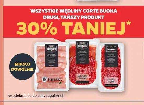 Wędliny Corte Buona promocja w Netto