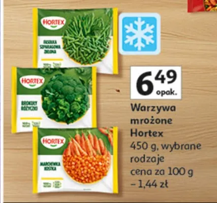 Warzywa mrożone Hortex wybrane rodzaje promocja w Auchan