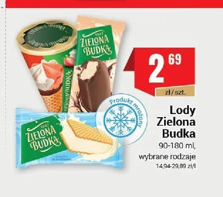 Lody Zielona Budka promocja w Premium Nasz Sklep