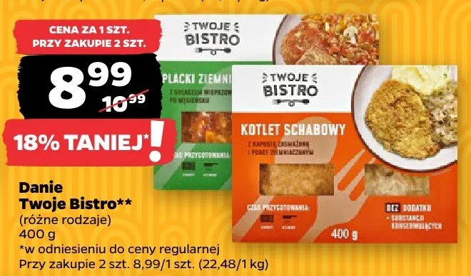 Danie różne rodzaje promocja w Netto