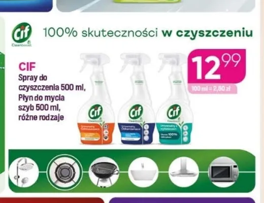 Cif promocja w Drogerie Koliber