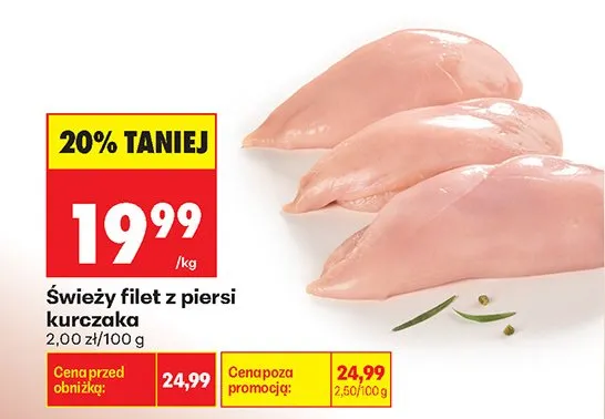 Świeży filet z piersi kurczaka promocja w Biedronka