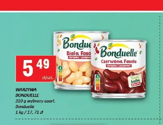 Fasola biała Bonduelle promocja w Chorten