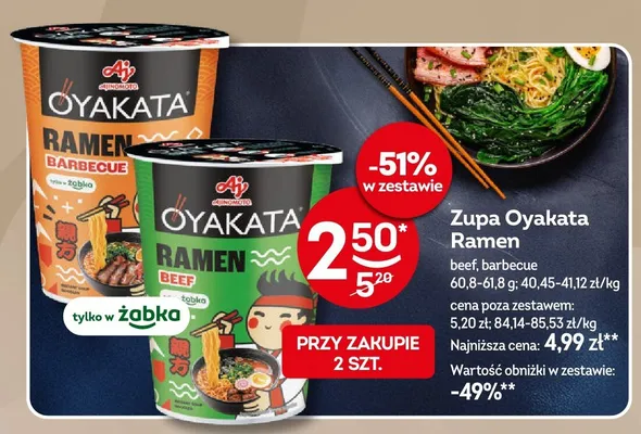 Zupa Oyakata Ramen Barbecue promocja w Żabka
