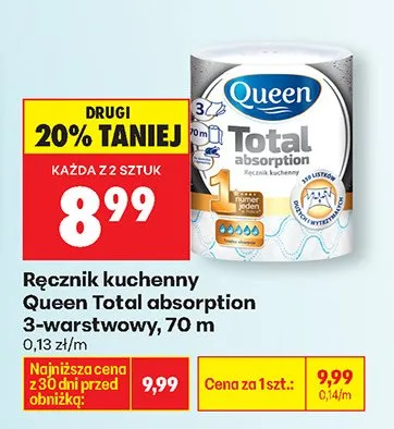 Ręcznik kuchenny Total absorption promocja w Biedronka