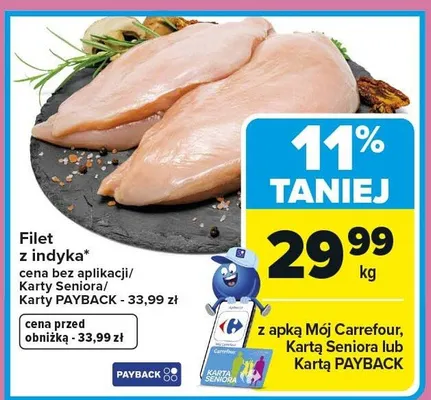 Filet z indyka promocja w Carrefour