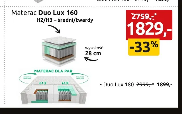 Duo Lux 180 promocja w Black Red White