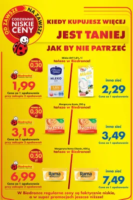 Margaryna Rama Classic promocja w Biedronka