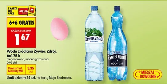 Woda niegazowana promocja w Biedronka