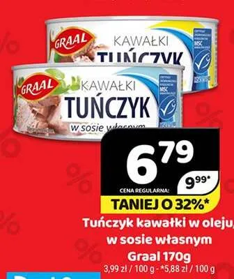 Tuńczyk kawałki w sosie własnym Graal promocja w Delfin