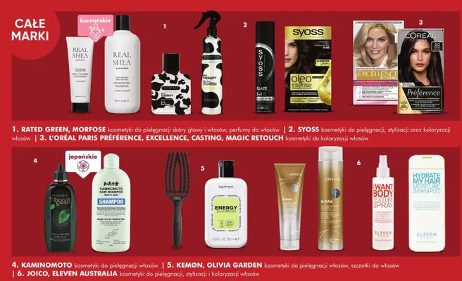 Kosmetyki do koloryzacji włosów L'Oréal Paris Magic Retouch promocja w Super-Pharm
