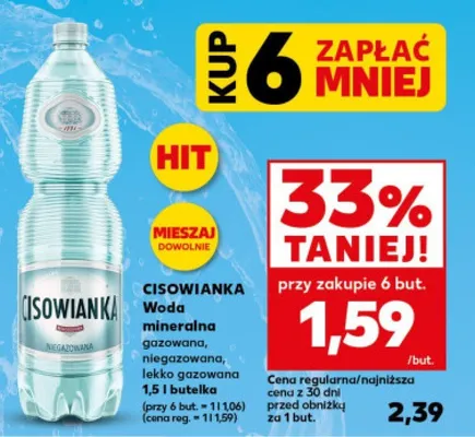 Woda mineralna gazowana promocja w Kaufland