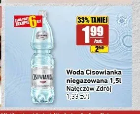 Woda Cisowianka niegazowana Nałęczów Zdrój promocja w API Market