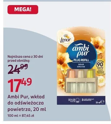 Odświeżacz powietrza promocja w Rossmann