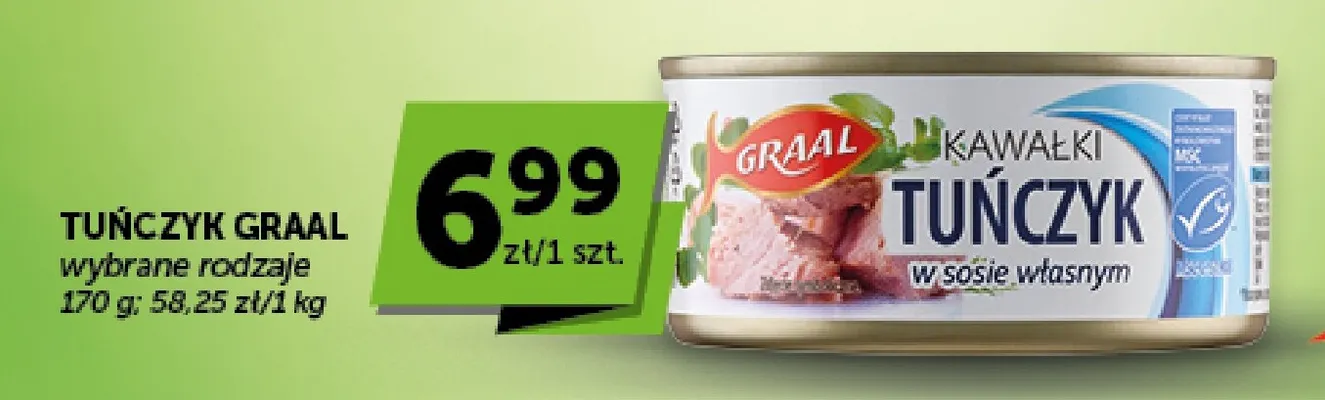 Tuńczyk Graal promocja w ABC