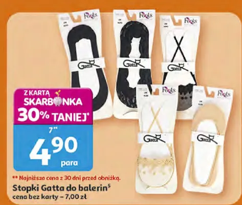 Stopki do balerin promocja w Auchan
