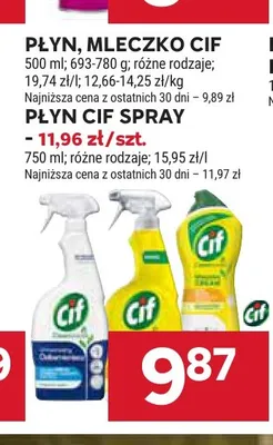 Mleczko do czyszczenia Cif promocja w Stokrotka