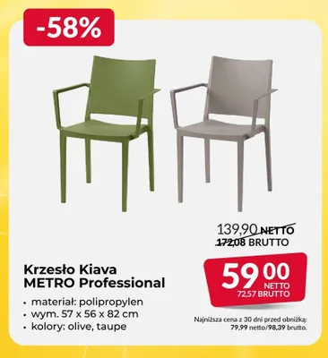 Krzesło Kiava METRO Professional promocja w Makro