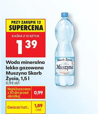 Woda mineralna lekko gazowana promocja w Biedronka