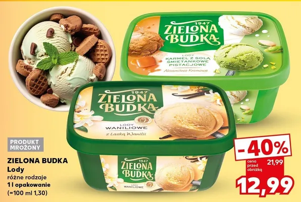 Lody różne rodzaje promocja w Kaufland