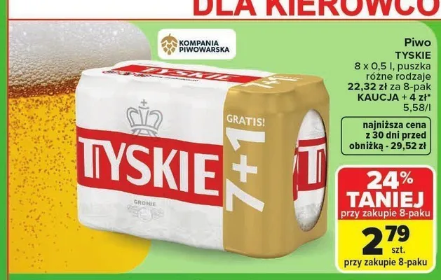 Piwo Tyskie promocja w Carrefour