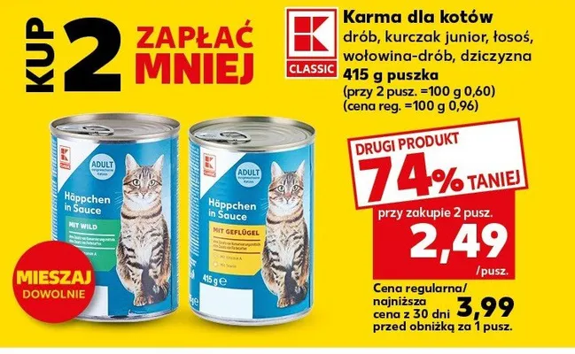 Karma dla kotów promocja w Kaufland