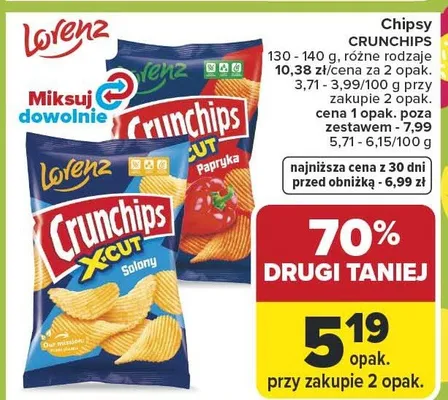 Chipsy Crunchips promocja w Carrefour Market