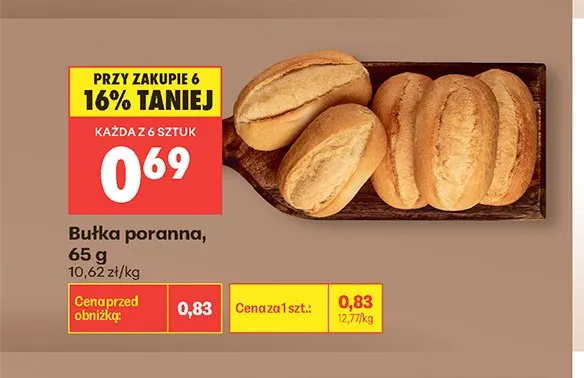 Bułka poranna promocja w Biedronka