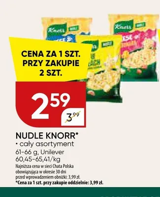 Nudle Knorr Unilever promocja w Chata Polska