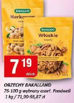 Orzechy Balcland promocja w Chorten