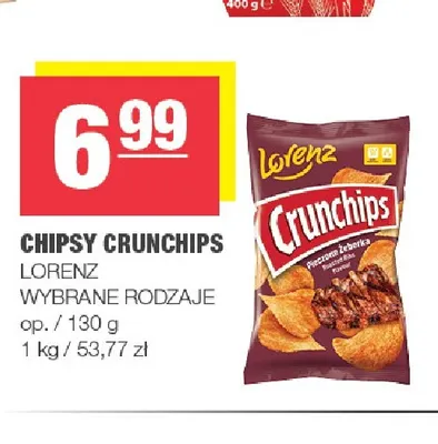 Chipsy Crunchips Lorenz promocja w SPAR