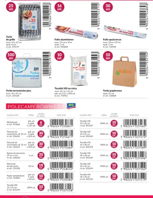 Tacki do grilla promocja w Makro