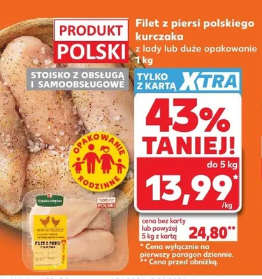 Filet z piersi polskiego kurczaka promocja w Kaufland