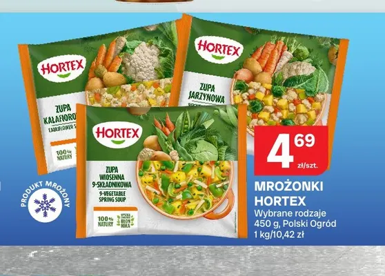 Mrożonki Hortex promocja w Chorten