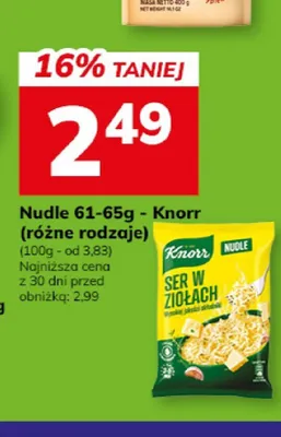 Nudle Knorr promocja w Hitpol