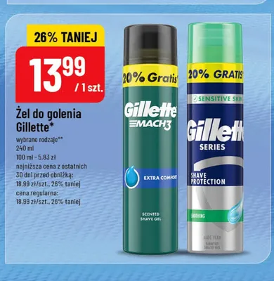 Żel do golenia Gillette Series Sensitive Skin promocja w POLOmarket