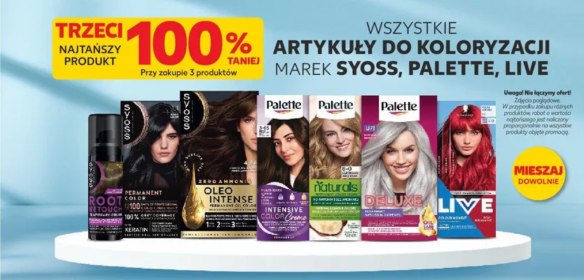 Artykuły do koloryzacji Syoss promocja w Kaufland